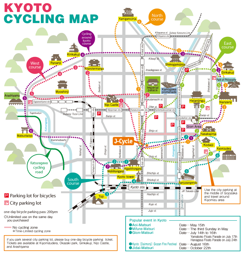 Kyoto Cycling Map